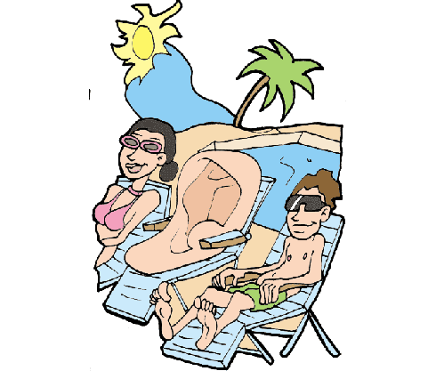 Learn Spanish-ir de vacaciones